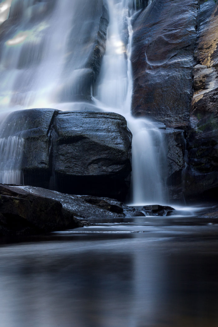 Eastern Mountain Region National Parks