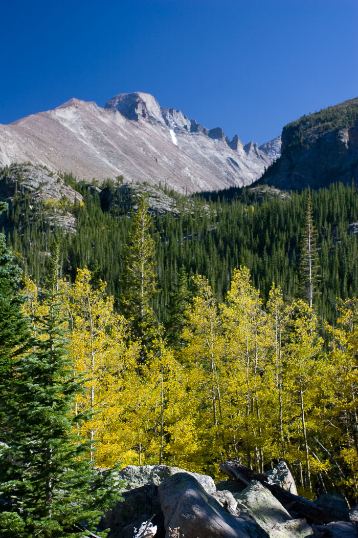 Rocky Mountain National Park