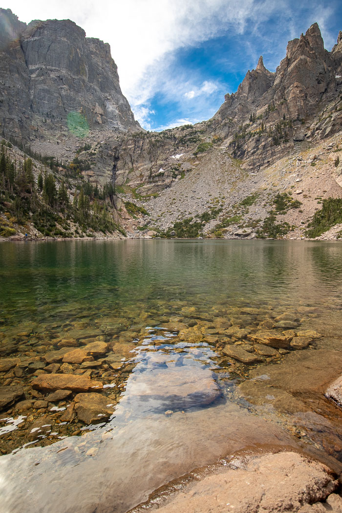 Rocky Mountain National Park