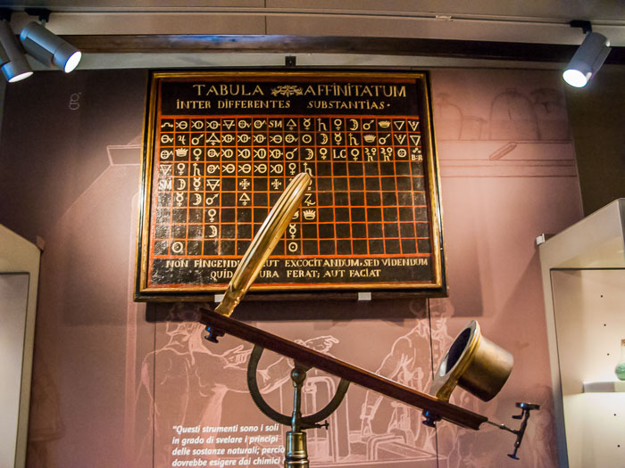 Museo Galileo